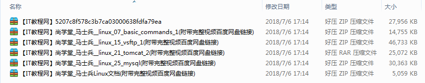 尚学堂_马士兵Linux最风趣Linux视频教程插图