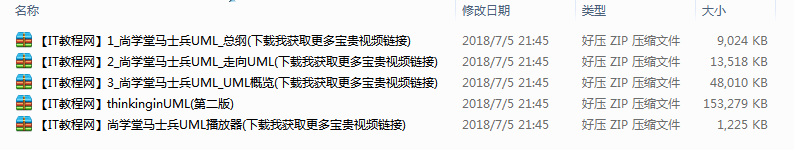 尚学堂_马士兵最风趣UML视频教程插图