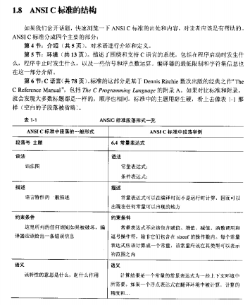 C专家编程 中文PDF插图