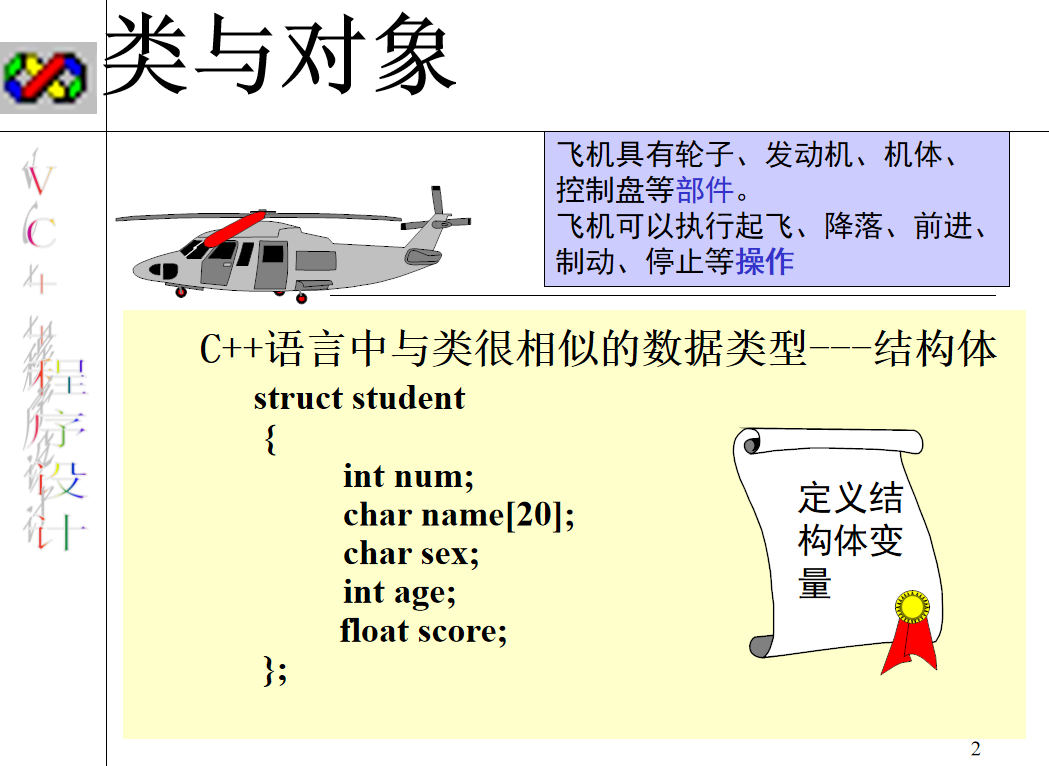 C++（类与对象）总结插图