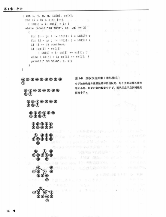 C算法（第一卷 基础、数据结构、排序和搜索）（第三版） PDF插图