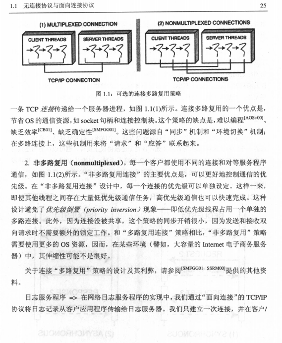 C++网络编程（卷1）：运用ACE和模式消除复杂性 PDF插图