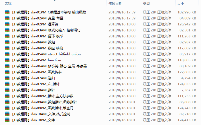 《标准CC++编程系列视频教程》（C部分）插图