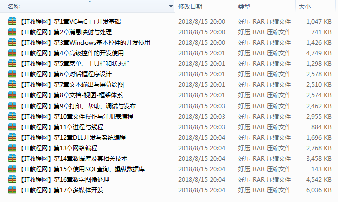 Visual C++范例大全配套源码（全17套）插图