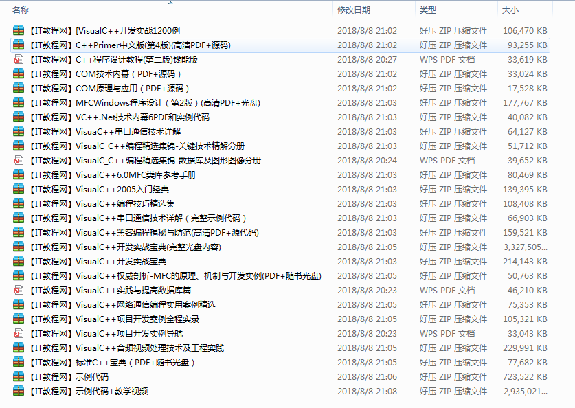 Visual C++（MFC编程）开发中高级电子书合集插图
