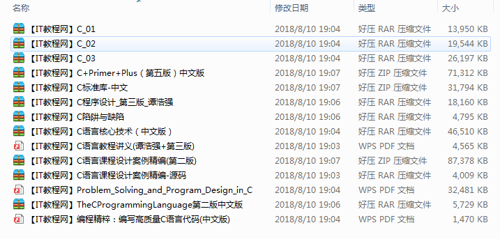 C语言程序设计经典电子书合集插图