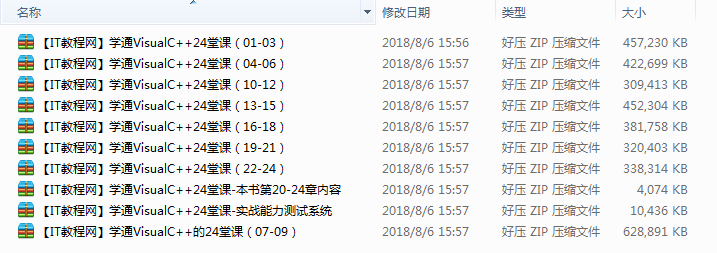 羊皮卷系列：学通VisualC++的24堂课视频插图