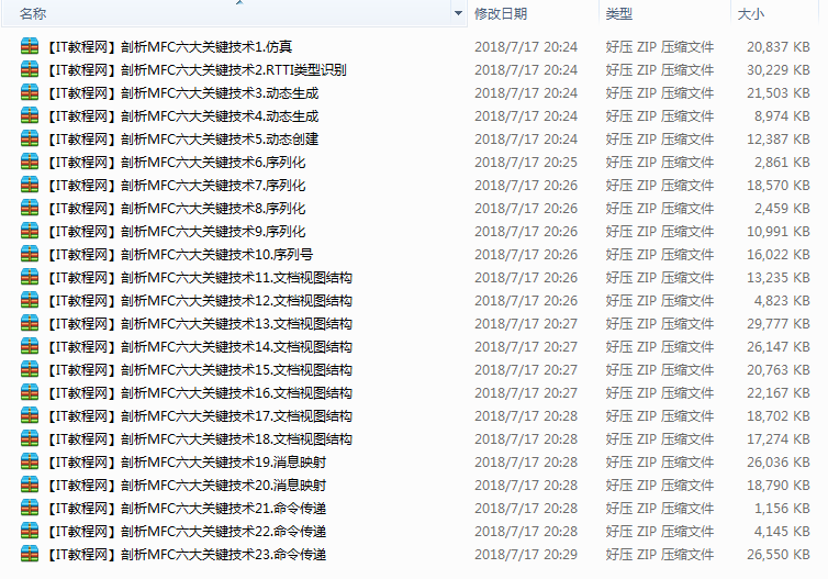 剖析MFC六大关键技术视频教程（23集）插图