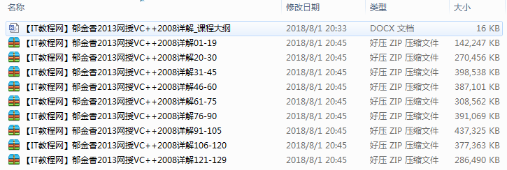 网授VC++ 2008详解视频教程插图