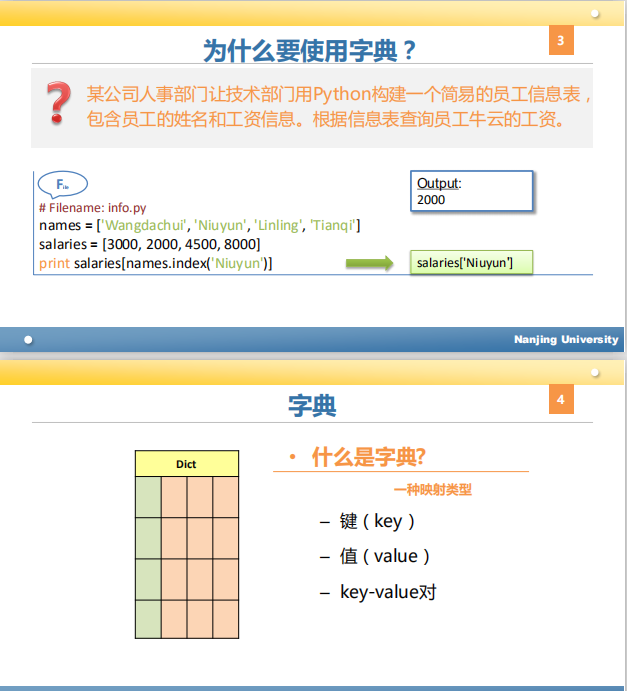 强大的数据结构和Python扩展库 PDF_Python教程插图