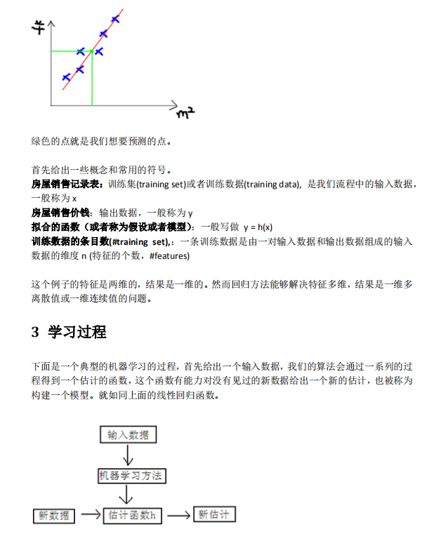 斯坦福大学机器学习课程个人学习笔记 中文PDF_Python教程插图