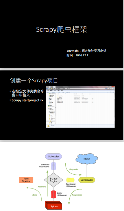 Scrapy简单介绍 中文PDF_Python教程插图