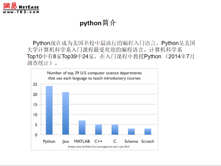 python web开发介绍 中文_Python教程插图