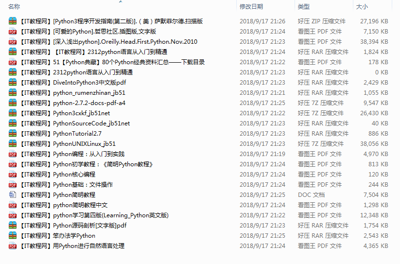 Python经典电子书教程汇总_Python教程插图