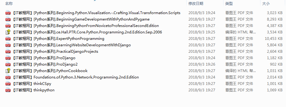 Python系列英文原版电子书_Python教程插图