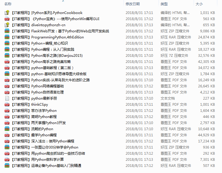 Python自学必备参考书_Python教程插图