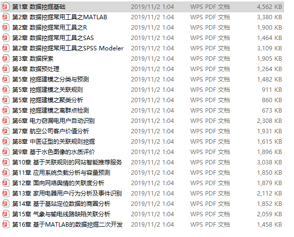 数据挖掘常用工具之MATLAB 中文PDF插图