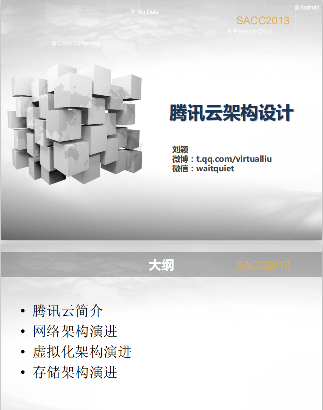腾讯云架构设计 刘颖 中文PDF插图
