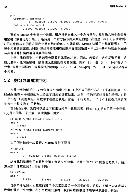 精通matlab7亨塞尔曼 利特菲尔德插图