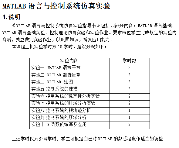 MATLAB语言与控制系统仿真实验 中文插图