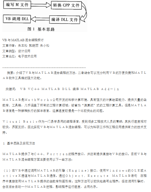 关于实现VB与matlab混合编程的方法插图