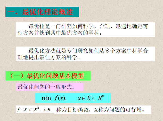 Matlab在求解优化问题中的应用 中文插图