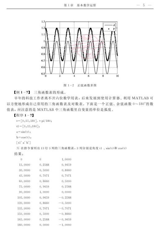 MATLAB仿真在信号处理中的应用 （徐明远刘增力）中文PDF插图