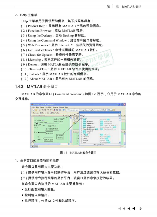 精通MATLAB神经网络 （朱凯） PDF插图