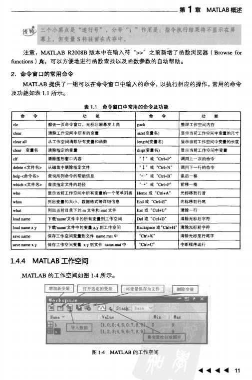 精通matlab金融计算 PDF插图