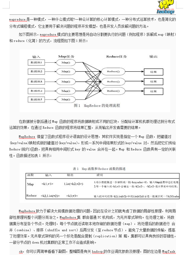 hadoop框架详细分析插图