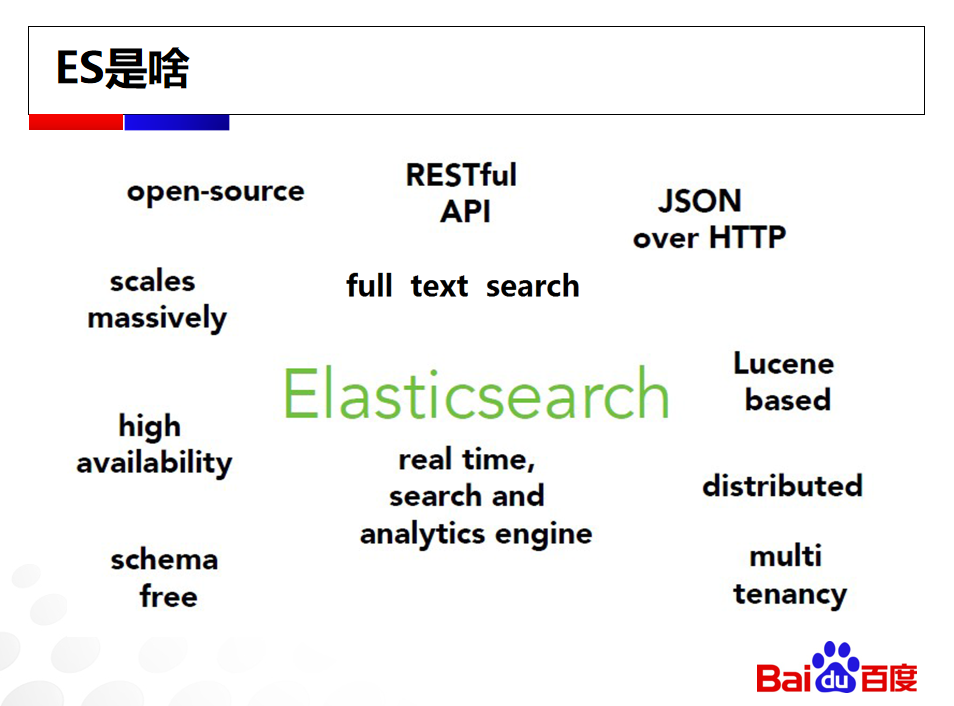 百度Elasticsearch实践插图2
