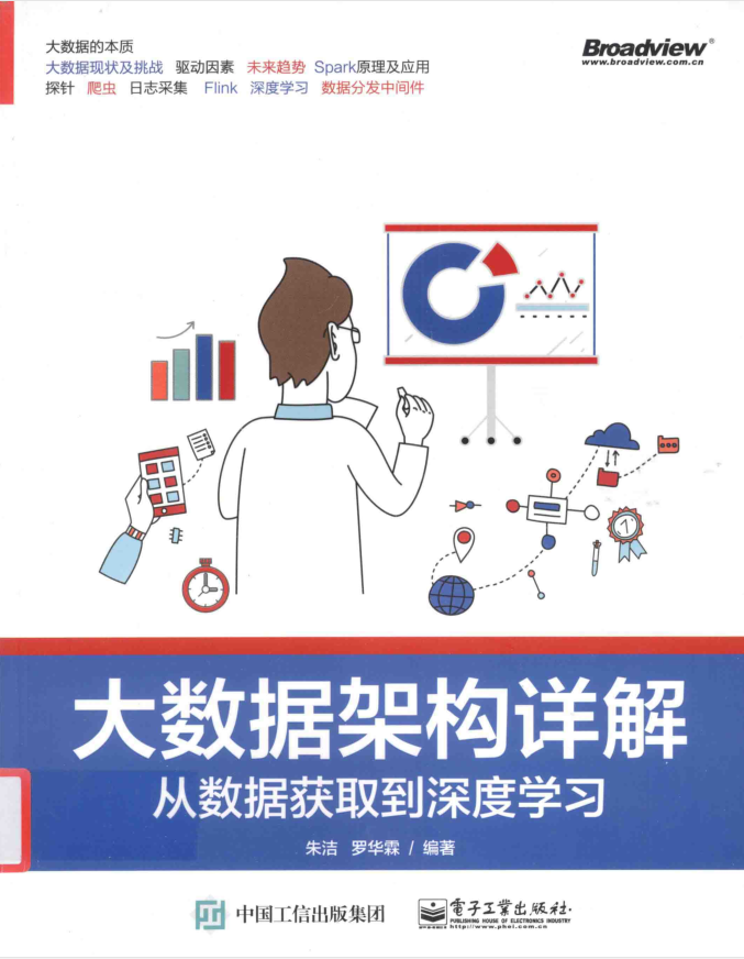 大数据架构详解：从数据获取到深度学习插图