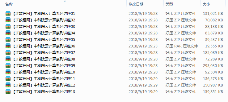 中科院云计算系列讲座视频（13集）插图