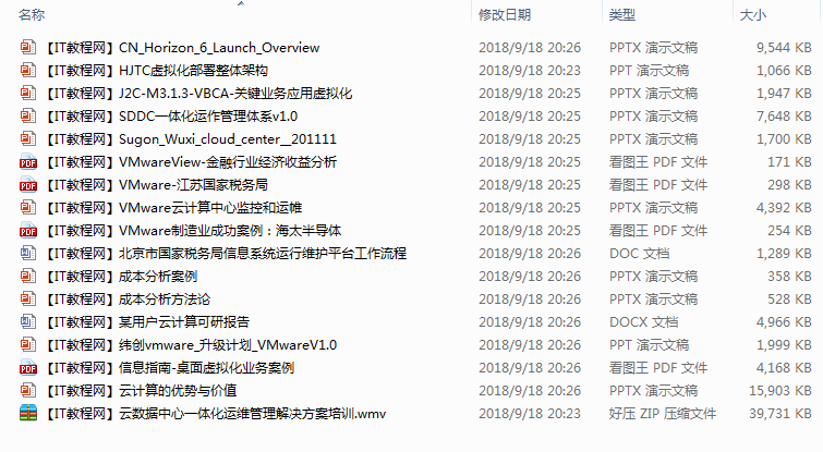 【全套资料】云计算中心可研、案例、运维、管理体系及培训插图