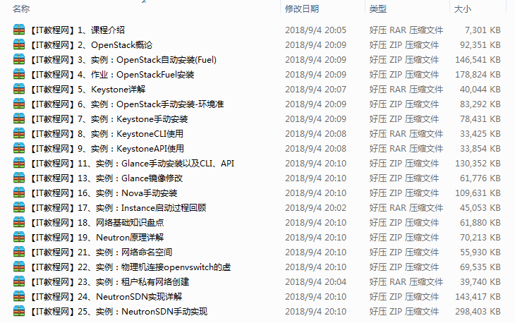 OpenStack实战视频插图