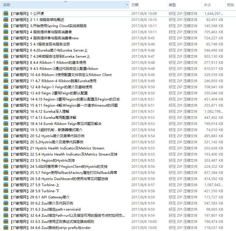 2017年51CTO学院Spring Cloud公开课插图