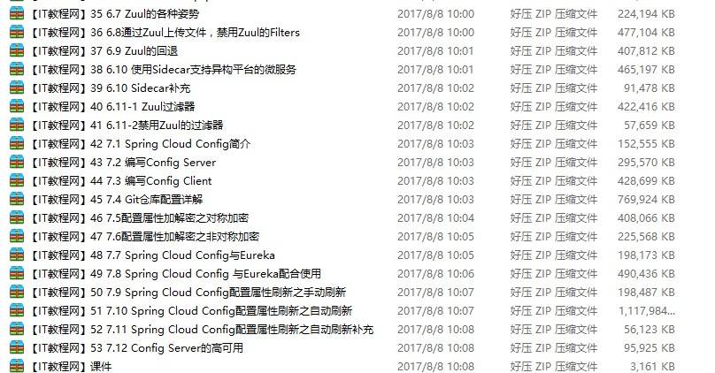 2017年51CTO学院Spring Cloud公开课插图1