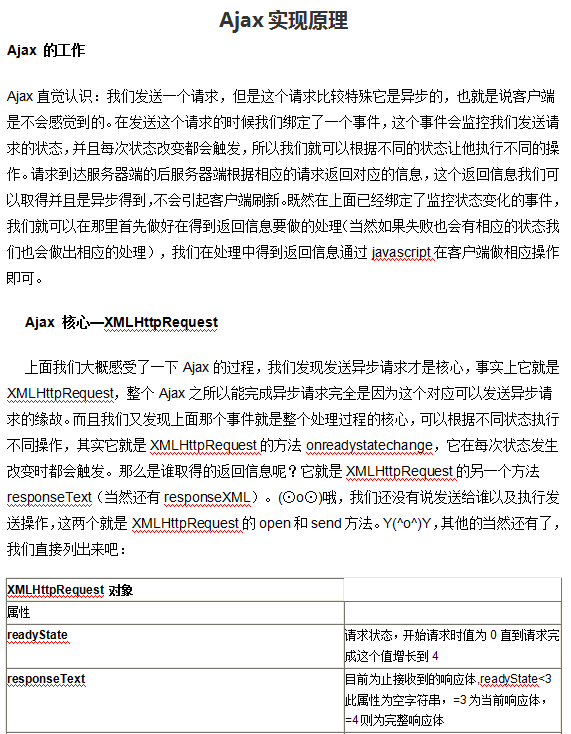 Ajax实现原理 中文_前端开发教程插图