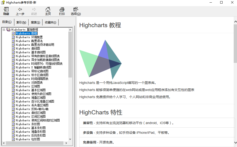 Highcharts参考手册 中文CHM_前端开发教程插图