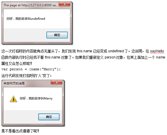 高手详解javascript中的this指针 中文_前端开发教程插图