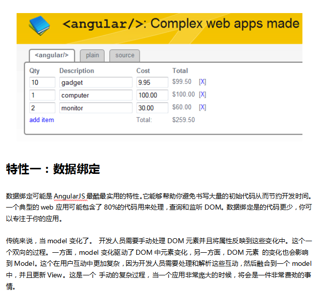AngularJS前端框架特性介绍 中文_前端开发教程插图