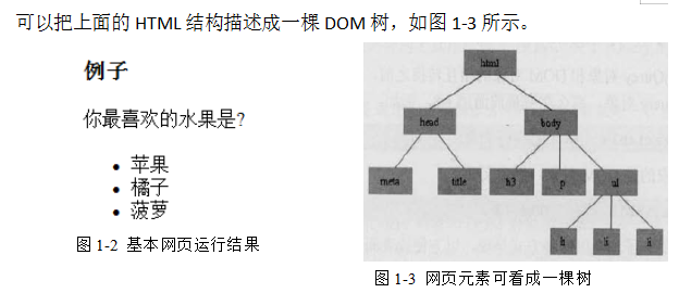 Jquery学习文档 中文_前端开发教程插图