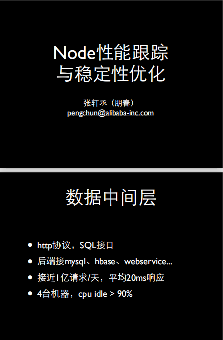 Node性能跟踪与稳定性优化 中文PDF_前端开发教程插图