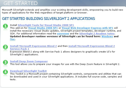 ArcGIS API for Silverlight 开发入门 中文_前端开发教程插图