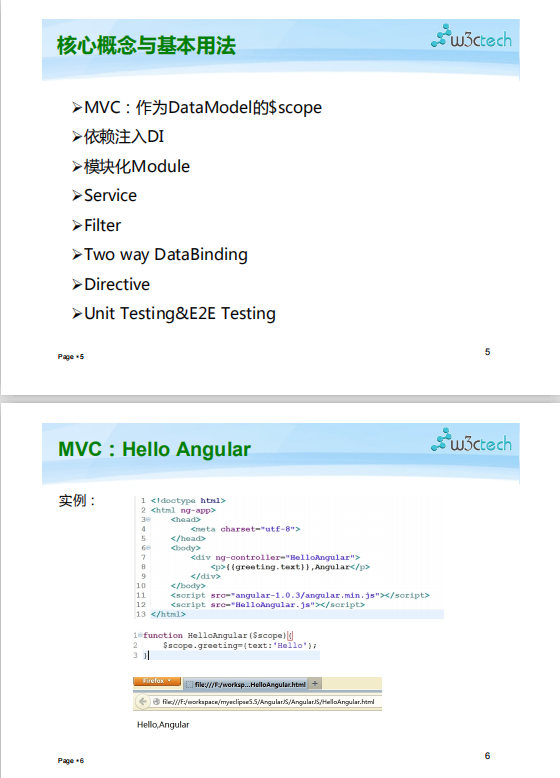 使用AngularJS开发下一代WEB应用 中文pdf_前端开发教程插图