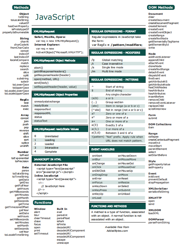 微软官方的Jscript参考手册 javascript语言中文参考手册打包合_前端开发教程插图