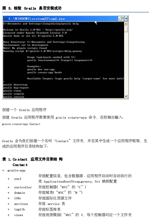 使用Grails快速开发Web应用程序 中文_前端开发教程插图