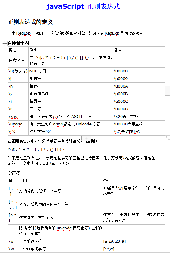 javascript正则表达式_前端开发教程插图