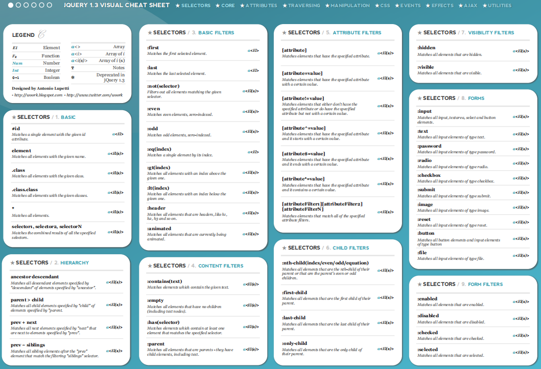 jQuery 1.3 视觉手册_前端开发教程插图