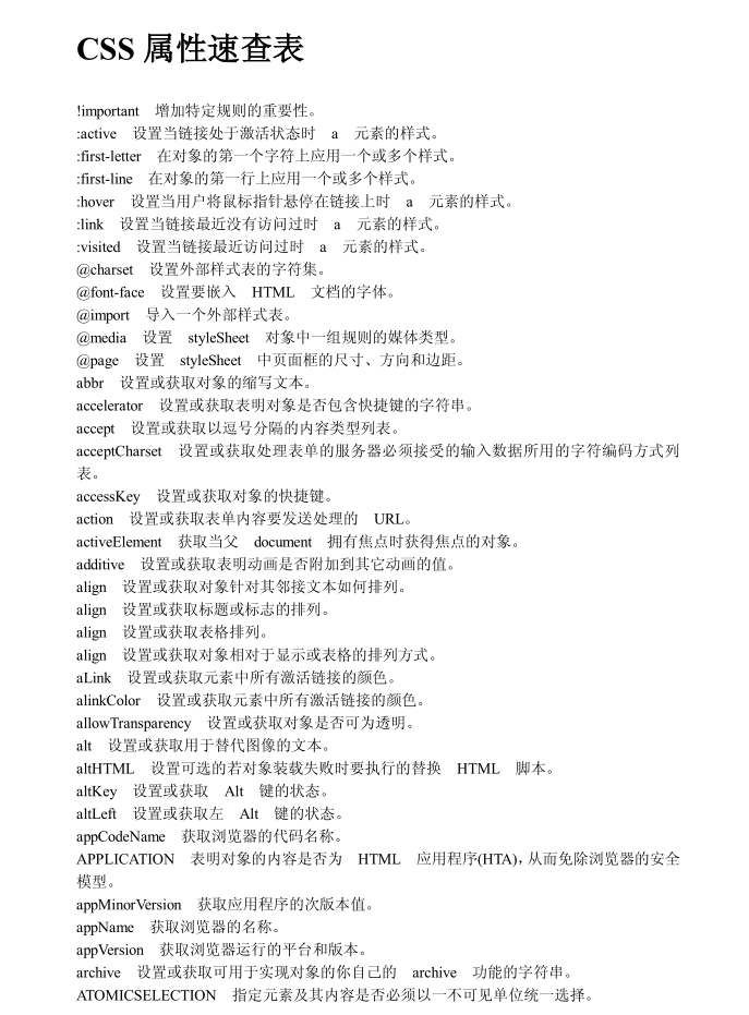 CSS属性速查表_前端开发教程插图